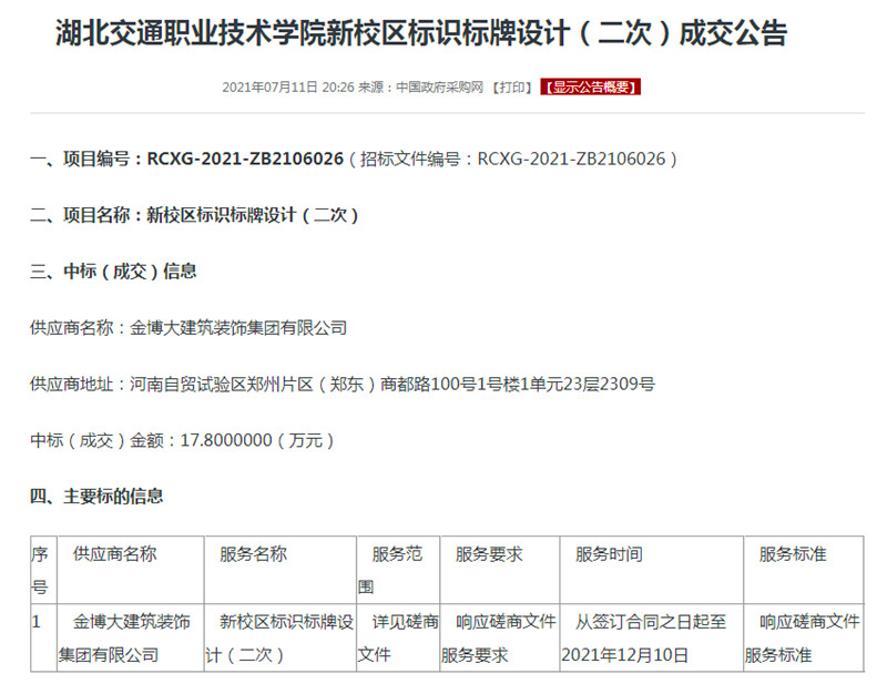 中標(biāo)|賀金博大建筑裝飾集團(tuán)中標(biāo)湖北交通職業(yè)技術(shù)學(xué)院新校區(qū)標(biāo)識(shí)標(biāo)牌設(shè)計(jì)項(xiàng)目(圖1) 中標(biāo)湖北交通職業(yè)技術(shù)學(xué)院